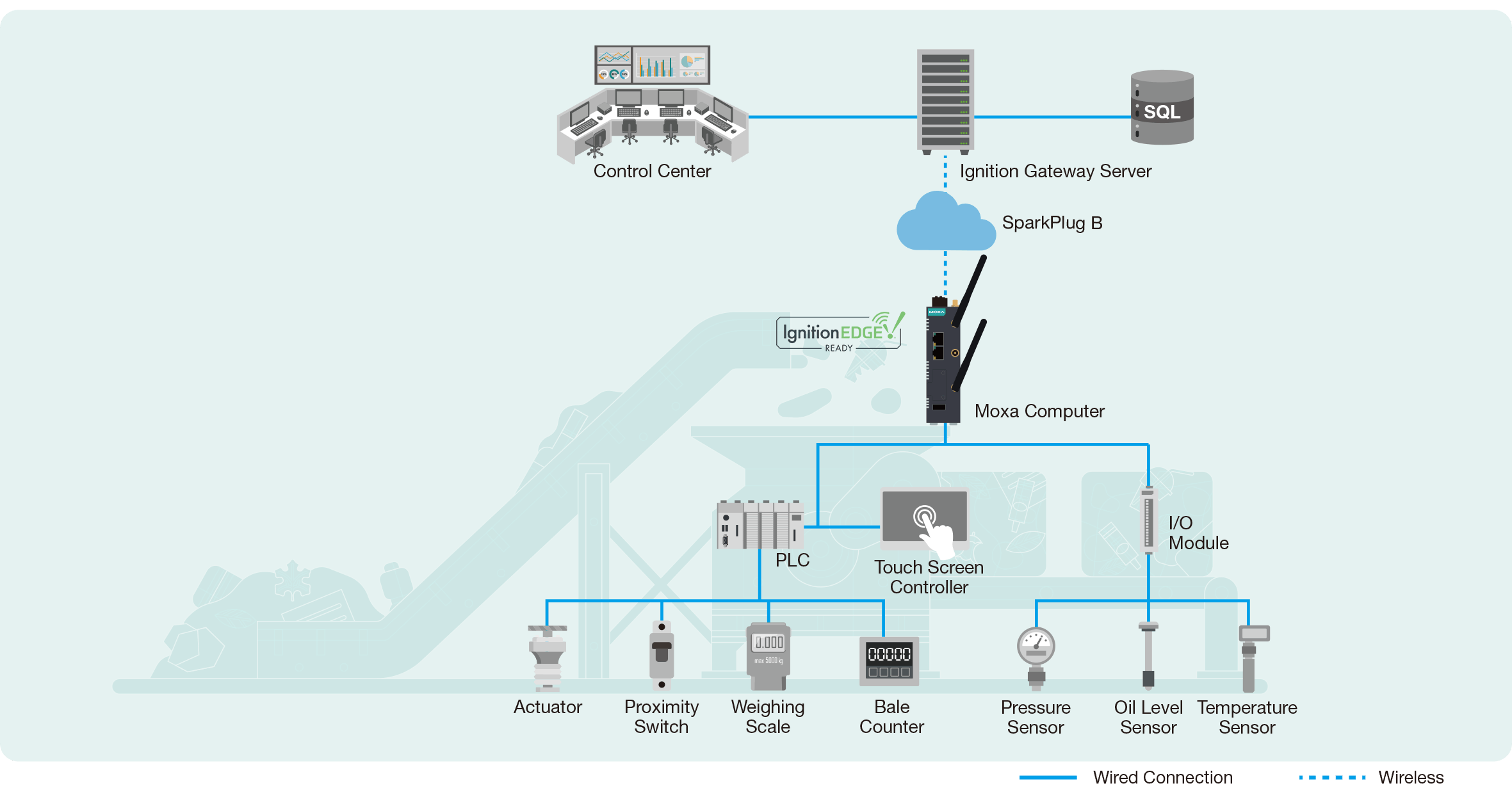 diagram06