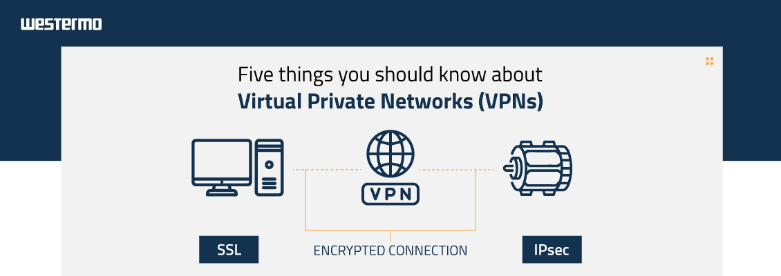 Five things you should know about Virtual Private Networks (VPNs)