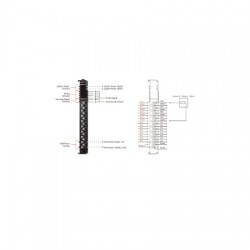 Analog input modules