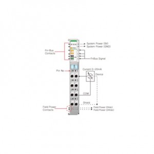 Beijer ST-3114 Analog input module