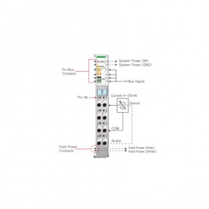 Beijer ST-3214 Analog input module