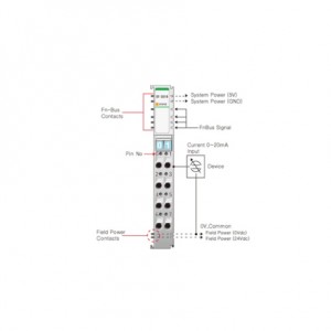 Beijer ST-3218 Analog input module