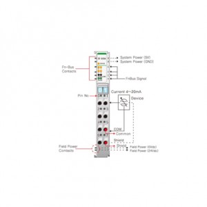 Beijer ST-3234 Analog input module