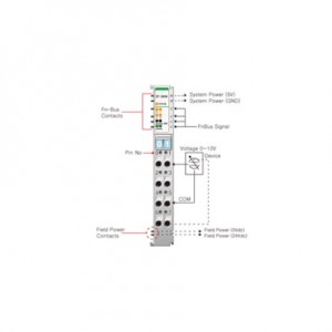 Beijer ST-3444 Analog input module