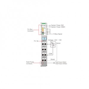 Beijer ST-3544 Analog input module