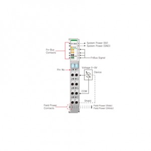 Beijer ST-3624 Analog input module
