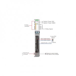 Beijer ST-3704 Analog input module