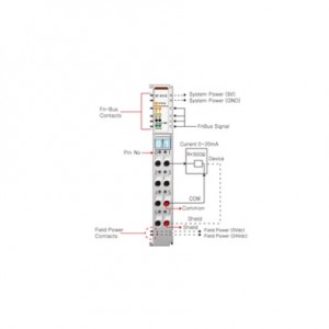 Beijer ST-4112 Analog output module