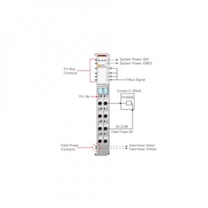 Beijer ST-4114 Analog output module