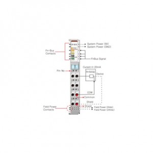 Beijer ST-4212 Analog output module