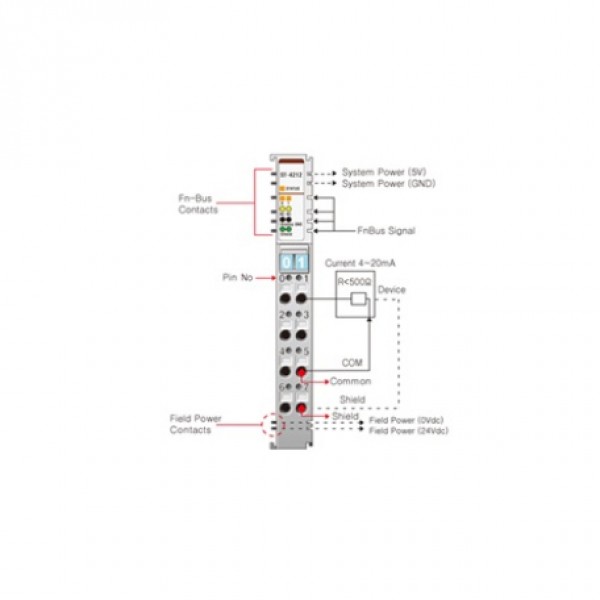 Beijer ST-4212 Analog output module