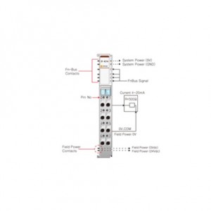 Beijer ST-4214 Analog output module