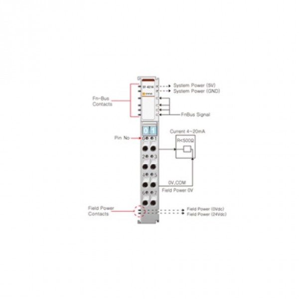 Beijer ST-4214 Analog output module