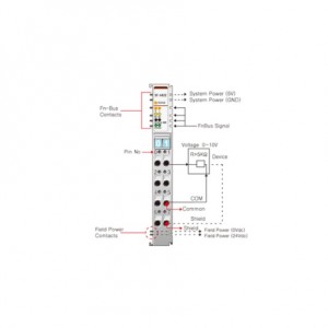 Beijer ST-4422 Analog output module