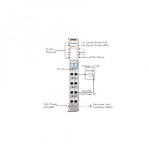 Beijer ST-4424 Analog output module