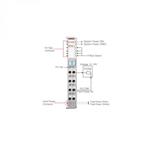 Beijer ST-4424 Analog output module