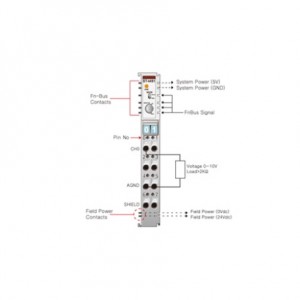 Beijer ST-4491 Analog output module