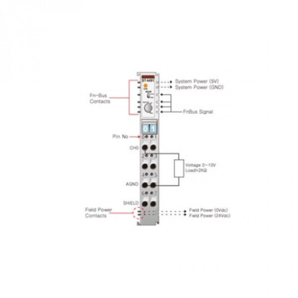 Beijer ST-4491 Analog output module