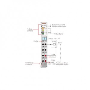 Beijer ST-4522 Analog output module