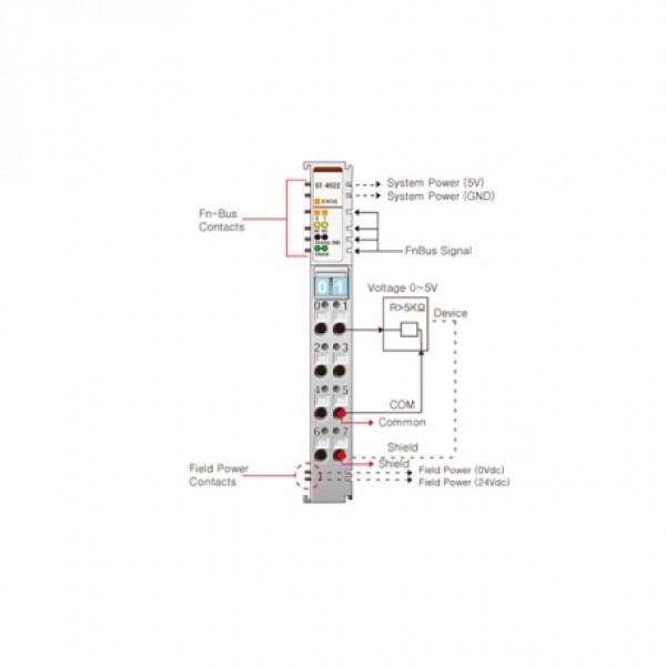 Beijer ST-4622 Analog output module