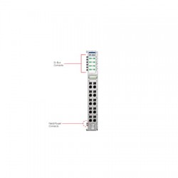 Digital input modules