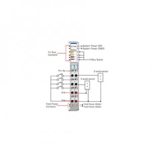 Beijer ST-1114 Digital input module