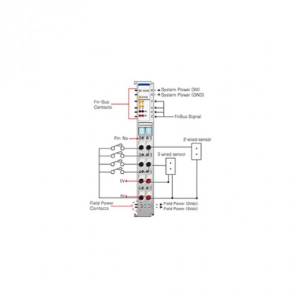 Beijer ST-1114 Digital input module