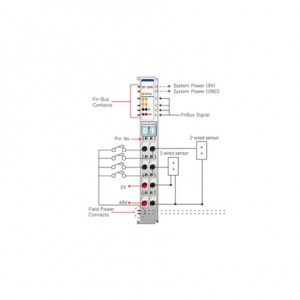 Beijer ST-1314 Digital input module