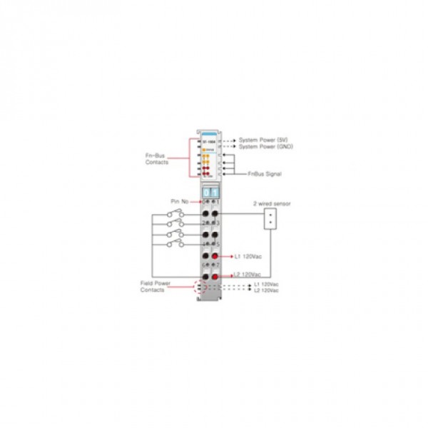 Beijer ST-1804 Digital input module