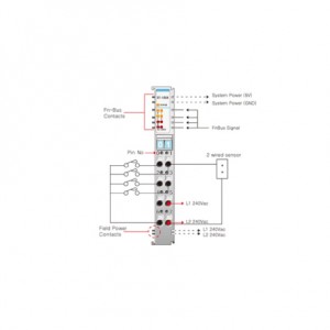 Beijer ST-1904 Digital input module