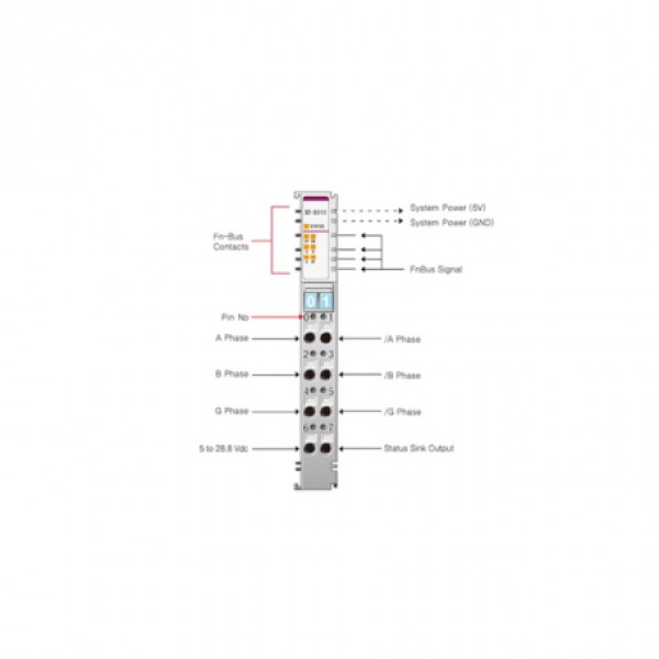Beijer ST-5111 Special module