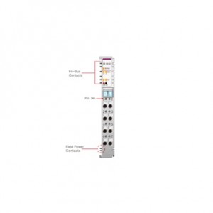 Beijer ST-5112 Special module