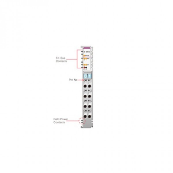 Beijer ST-5112 Special module