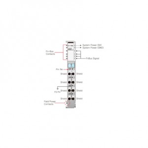 Beijer ST-7008 Power module