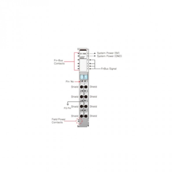 Beijer ST-7008 Power module