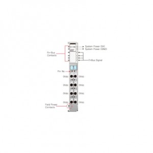 Beijer ST-7108 Power module
