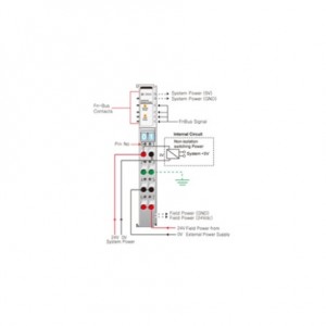 Beijer ST-7111 Power module