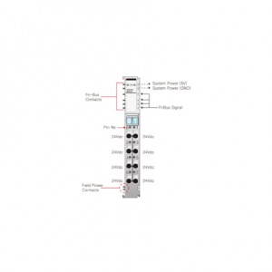 Beijer ST-7118 Power module