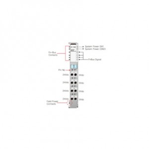 Beijer ST-7188 Power module