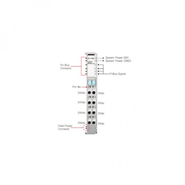 Beijer ST-7188 Power module