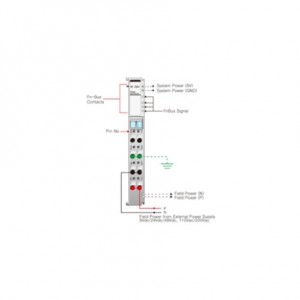 Beijer ST-7241 Power module