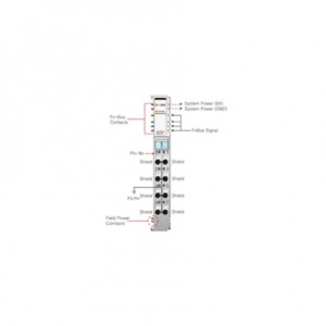 Beijer ST-7408 Power module