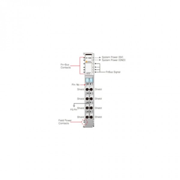 Beijer ST-7408 Power module