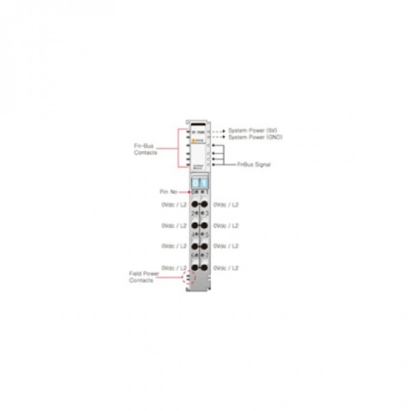 Beijer ST-7508 Power module