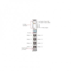 Beijer ST-7518 Power module