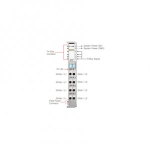 Beijer ST-7588 Power module