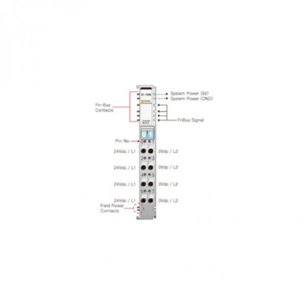 Beijer ST-7588 Power module