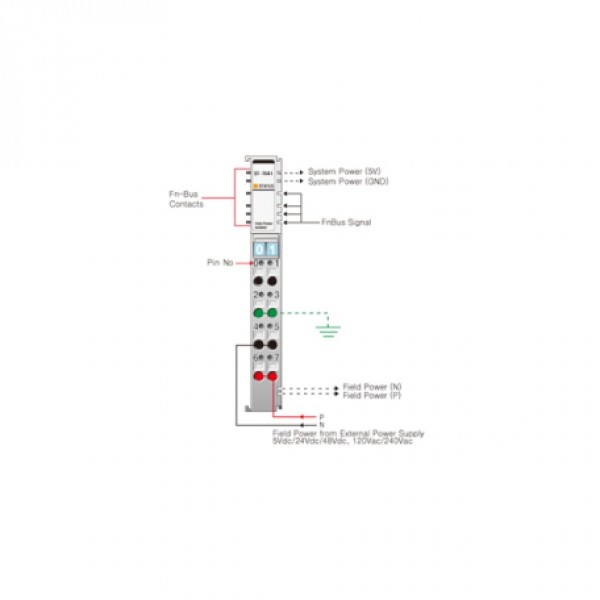 Beijer ST-7641 Power module