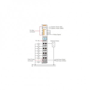 Beijer ST-2318 Digital output module