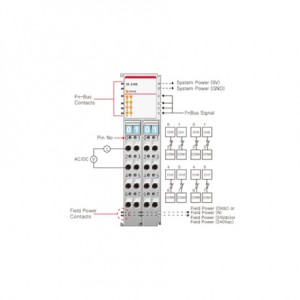 Beijer ST-2748 Digital output module